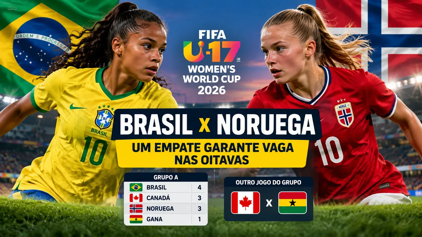Montagem esportiva ilustrativa com duas jogadoras em uniformes amarelo e vermelho, bandeiras do Brasil e da Noruega, chamada Brasil x Noruega e quadro de pontos.