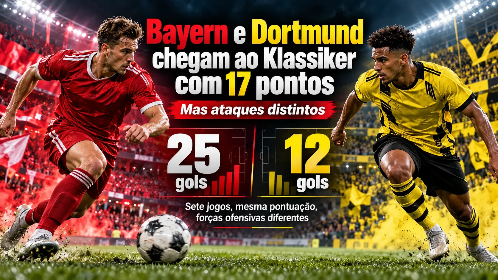 Montagem digital de futebol com dois atletas genéricos, um de vermelho e outro de amarelo e preto, frente a frente em estádio iluminado; textos destacam 17 pontos e o comparativo de 25 a 12 gols.