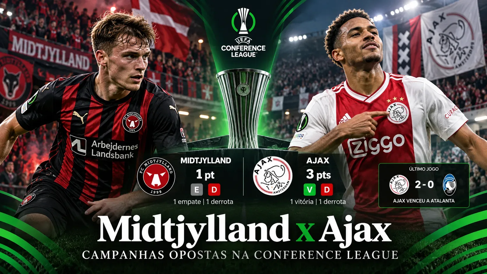 Arte esportiva com jogadores representando Midtjylland e Ajax, taça da Conference League ao centro, comparação de 1 e 3 pontos e quadro do 2 a 0 do Ajax sobre a Atalanta.