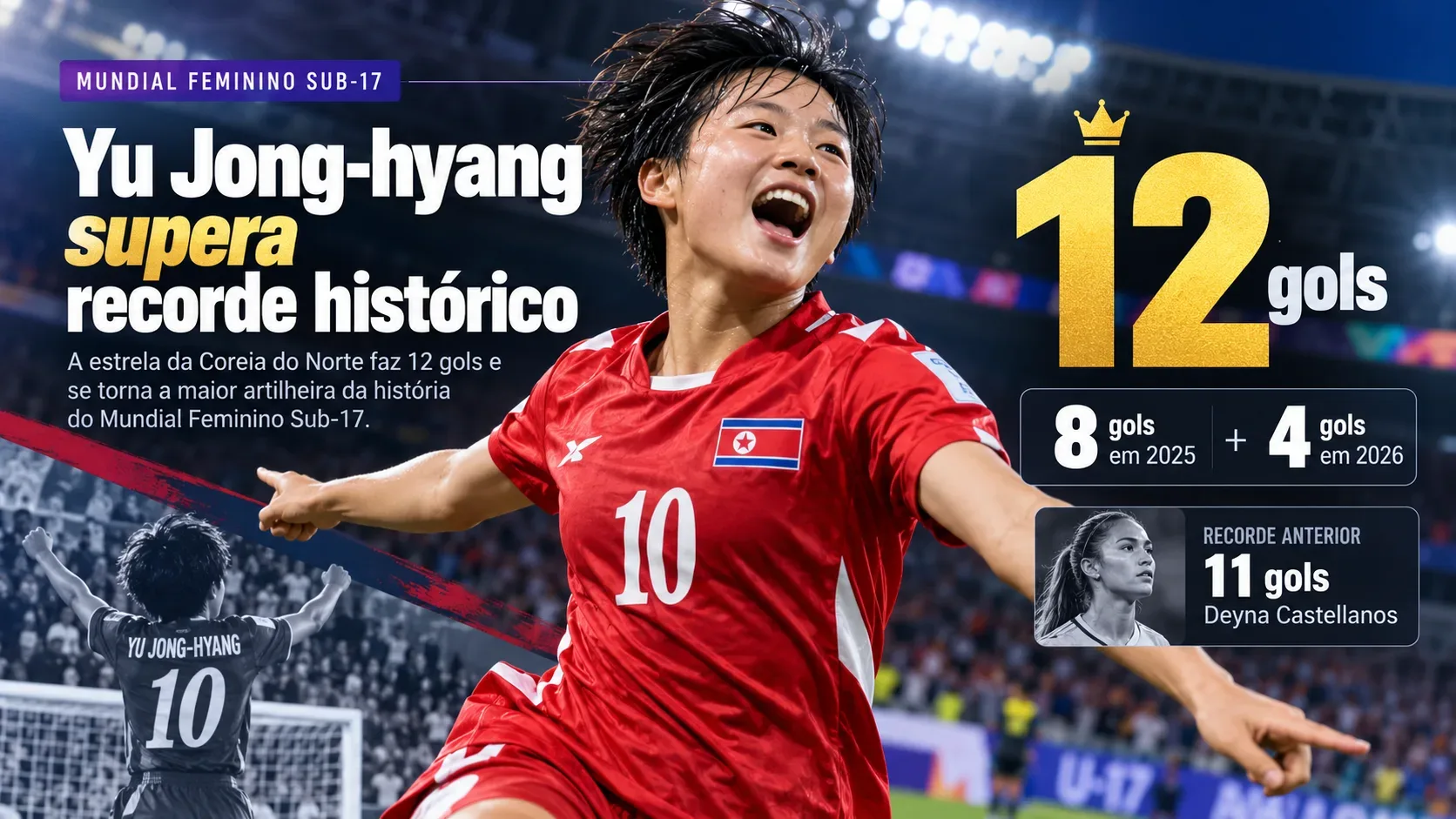 Arte editorial com jogadora de uniforme vermelho em comemoração, o número 12 em destaque, quadro de oito gols em 2025 mais quatro em 2026 e comparação com os 11 de Deyna Castellanos.